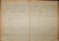 1949_Cursus_Studiorum.JPG